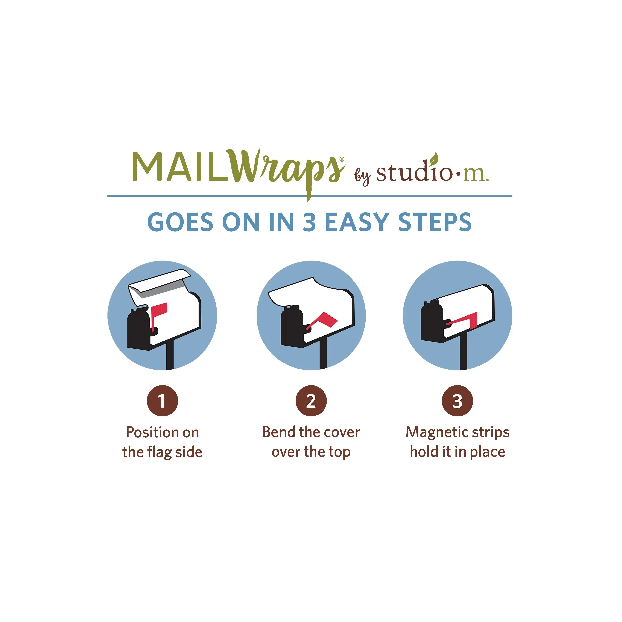 Autumn Window Mailbox Wrap