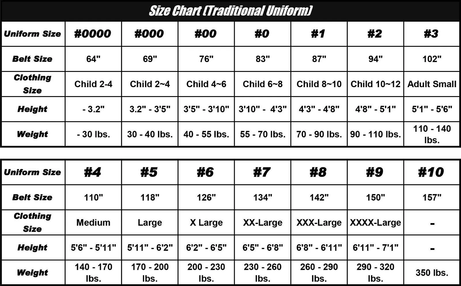 Karate Uniform, 12 oz. Heavy, Blue
