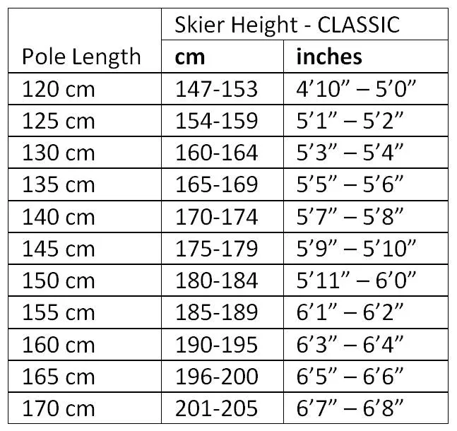 Snowscape 7 Classic Waxless Package For Women